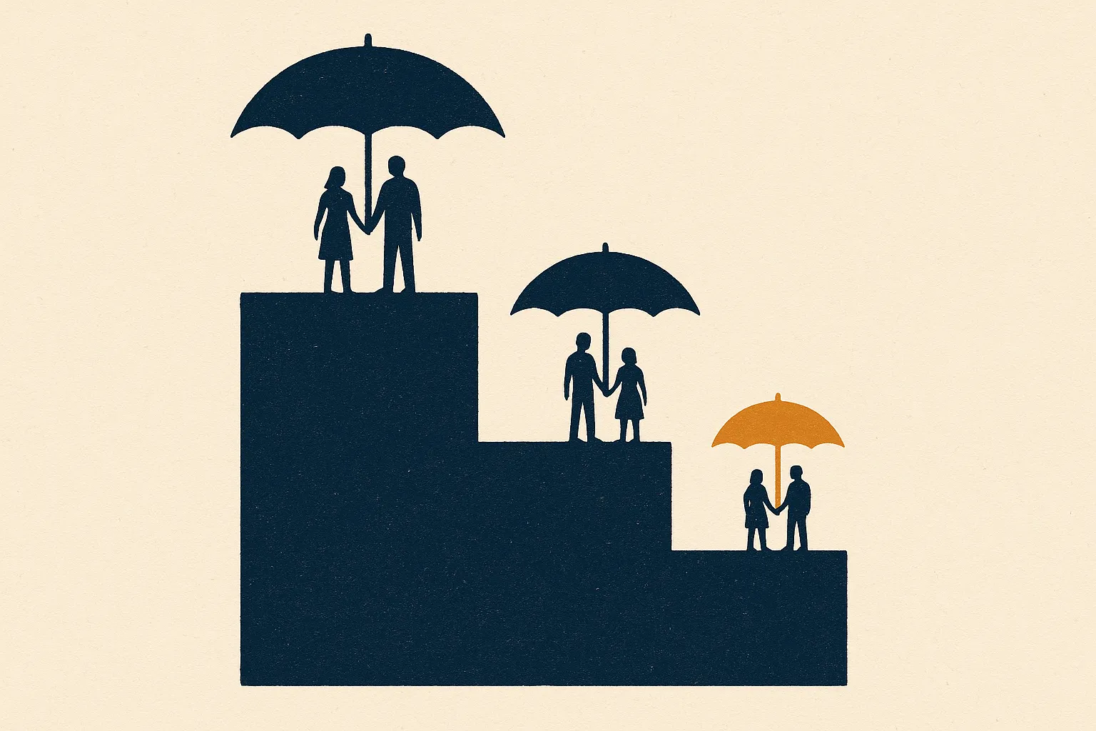 Illustration: three descending steps with shrinking umbrellas over a family, showing layered term coverage.